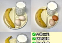 韩国女团快速减肥法  减肥是长期的要养成健康的饮食习惯