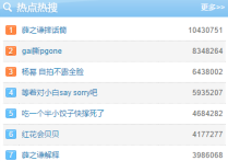 赫兹明日之子背后团队（明日之子昨天现场录制薛之谦怒摔话筒）