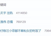 喜剧演员孙天宇出轨  女方前去对峙被掐出淤青小三是明星