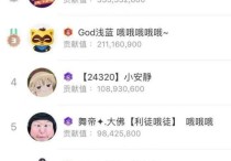 接连开播两天神豪哦哥榜单高达235万  却突然宣布退出直播圈