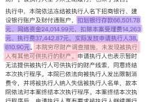 偶像女团成员黄婷婷违约  愣是查不出有可执行财产只有9万