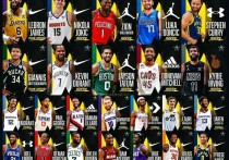 NBA全明星球鞋品牌盘点（耐克系共有18人入选堪称一家独大）