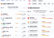 优酷《无限超越班》  成龙作为召集人这么多老戏骨大饱眼福